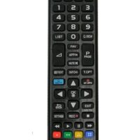 Telecomanda televizor LG SMART  AKB73715601