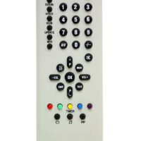 Telecomanda Timer
