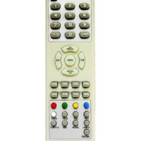 Telecomanda E-Boda si Vortex