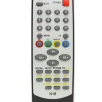 Telecomanda televizor N18