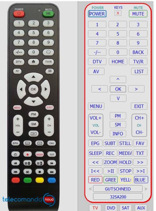 TELECOMANDA GUT SCHNEIDER 32SA200