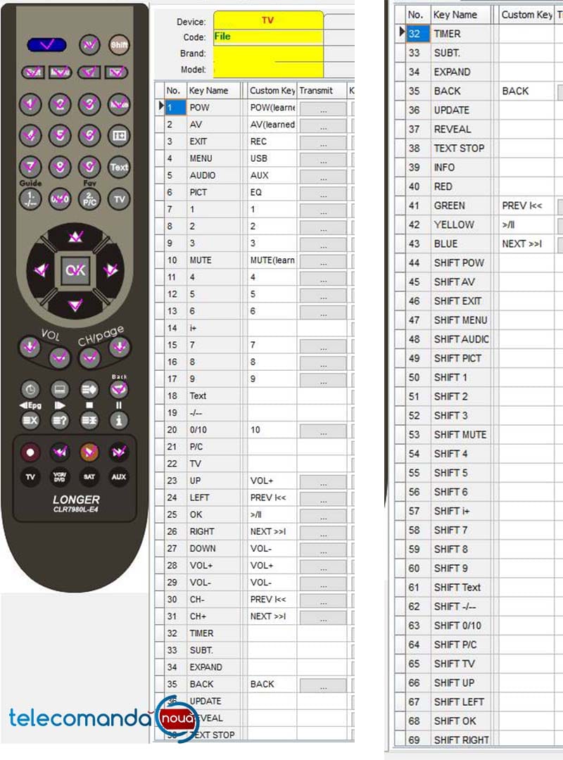 Telecomanda Boxa Akai