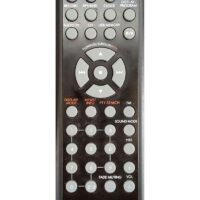 Telecomanda inlocuitoare JVC RM-SUXTB30R
