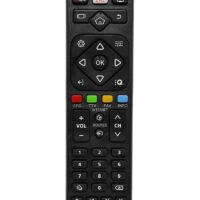 Telecomanda Sunny smart