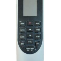 Telecomanda aer conditionat GREE