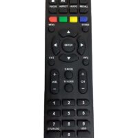Telecomanda BLAUPUNKT 1
