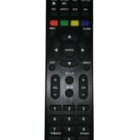 Telecomanda Vision Touch 1