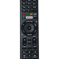 Telecomanda Sony RMT-TX100D