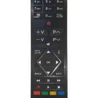 Telecomanda JVC   RM-C3332