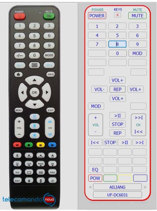Telecomanda AILIANG UFAJ12DK..