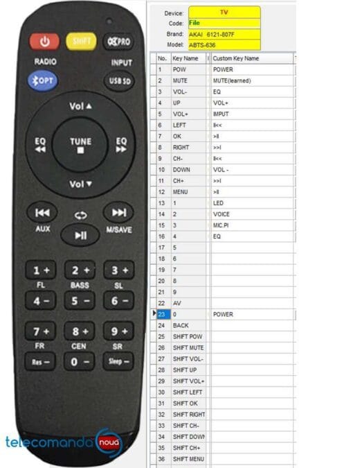 Telecomanda inlocuitoare AKAI 6