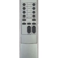 Telecomanda inlocuitoare ALLVIEW HT-AL4011