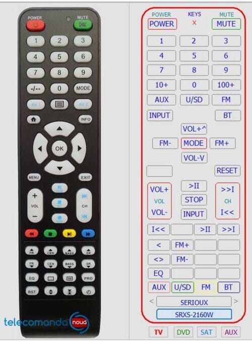 Telecomanda inlocuitoare SERIOUX SRXS-51105W