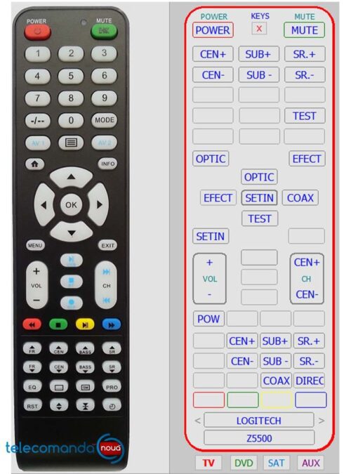 Telecomanda PROGRAMATA Logitech Z5500