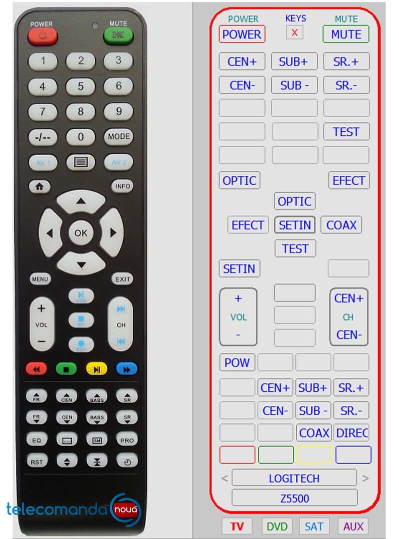 Telecomanda PROGRAMATA Logitech Z5500
