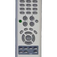 Telecomanda pentru televizor 2