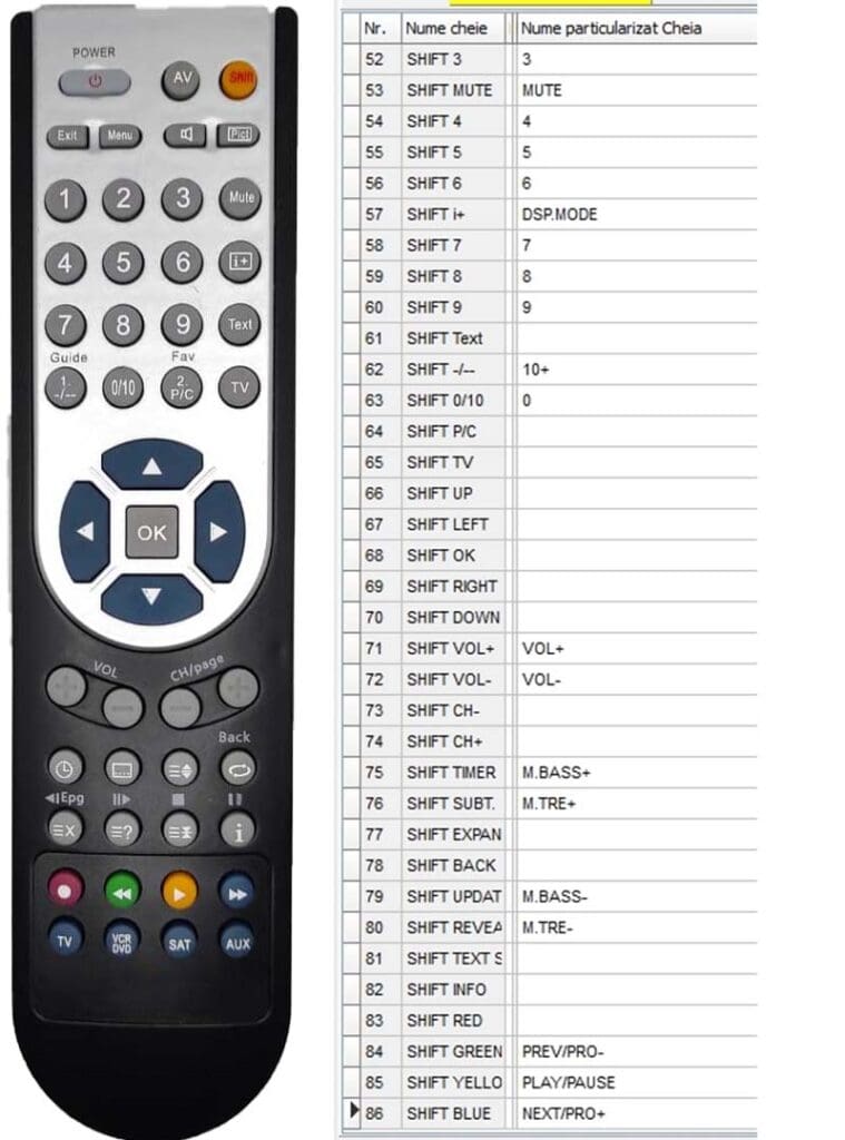 1.2 telecomanda AKAI AS007RA-3351 