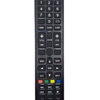 Telecomanda RCT-E-SUN-82