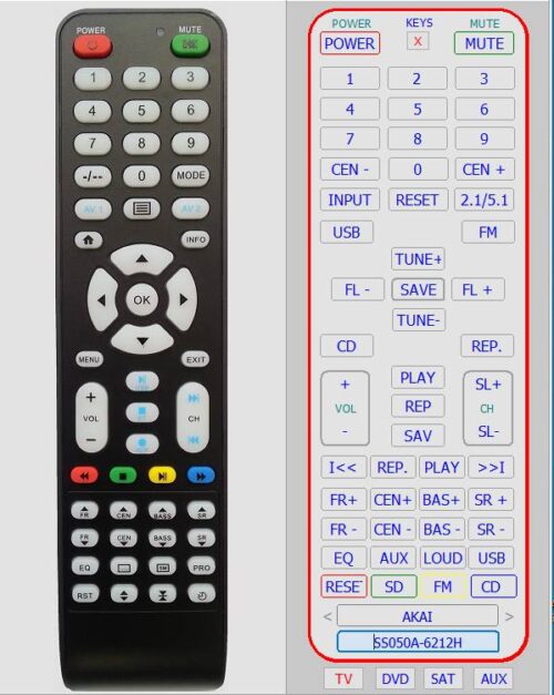 Telecomanda AKAI SS050A-6212H inlocuitoare