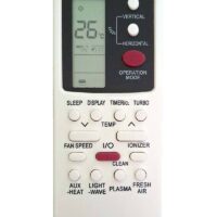 Telecomanda aer conditionat Galanz 2